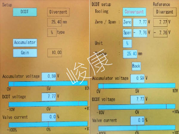 MOOGںDCDT 棬ѡDivergentģʽ