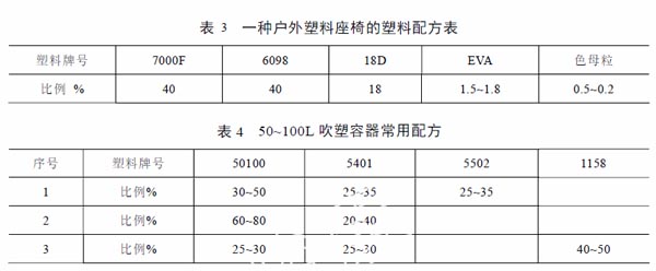 100-220LƷԭ䷽